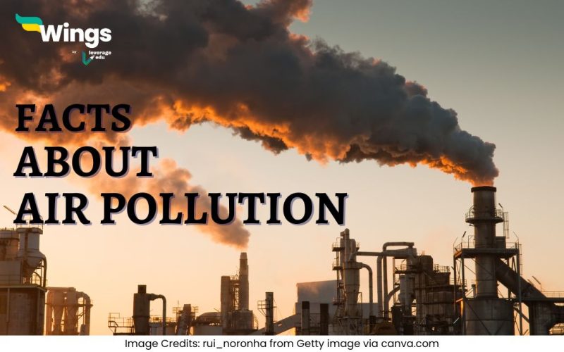 Facts-About-air-pollution