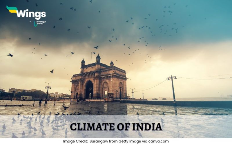 Climate-of-India